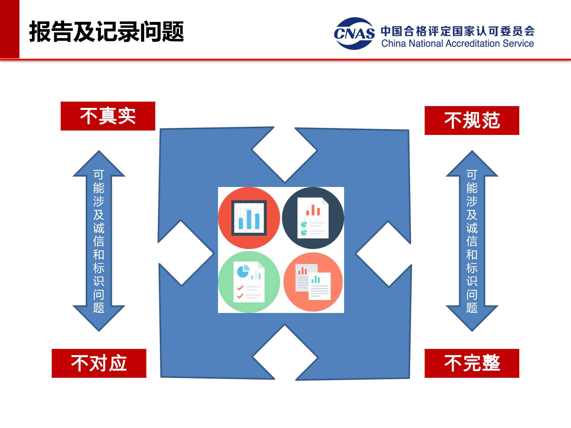 專項監(jiān)督典型案例（發(fā)言人：認可七處 馮濤）_17.png