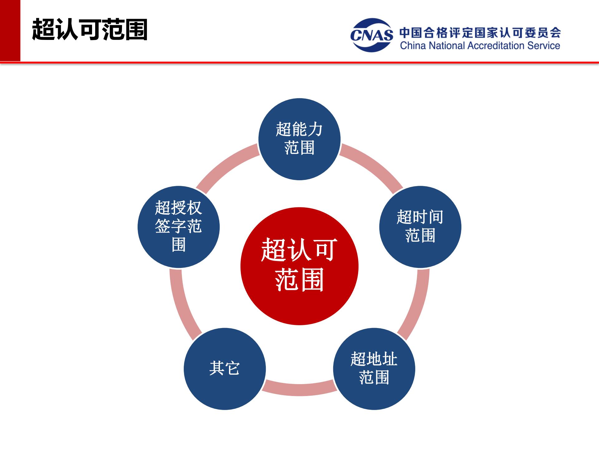 src=http___www.fructisoft.com_upload_202010_1603875014384355.png&refer=http___www.zzgp-pxzx.jpg