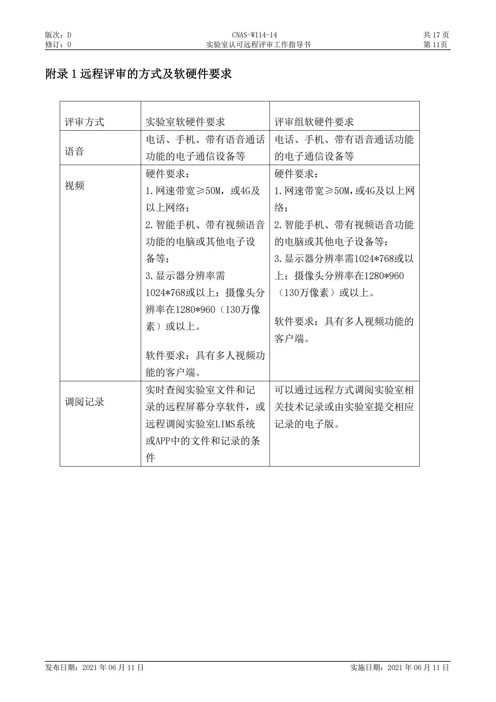 CNAS-WI14-14D0 實驗室認(rèn)可遠(yuǎn)程評審工作指導(dǎo)書_11.jpg