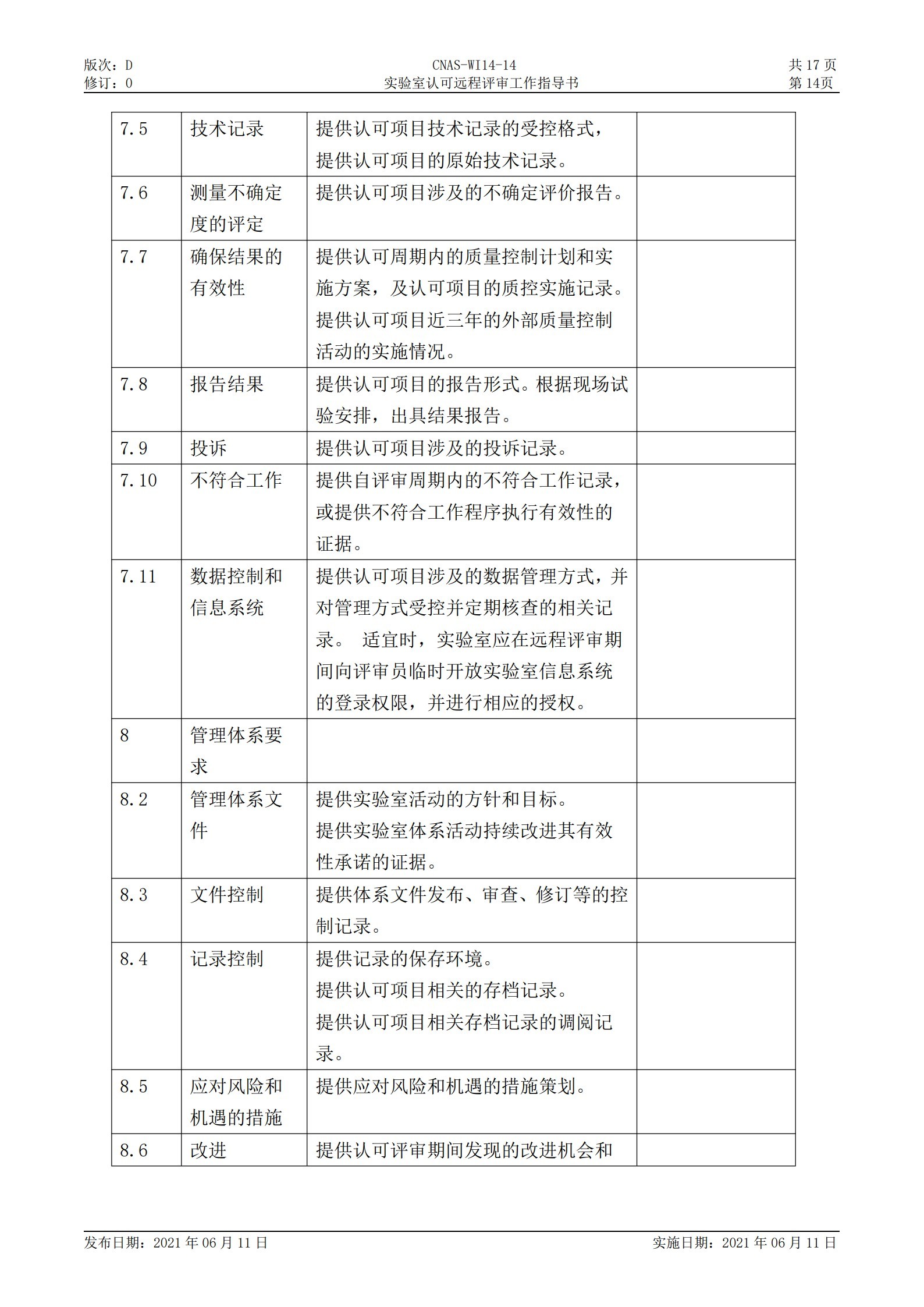 CNAS-WI14-14D0 實驗室認(rèn)可遠(yuǎn)程評審工作指導(dǎo)書_14.jpg