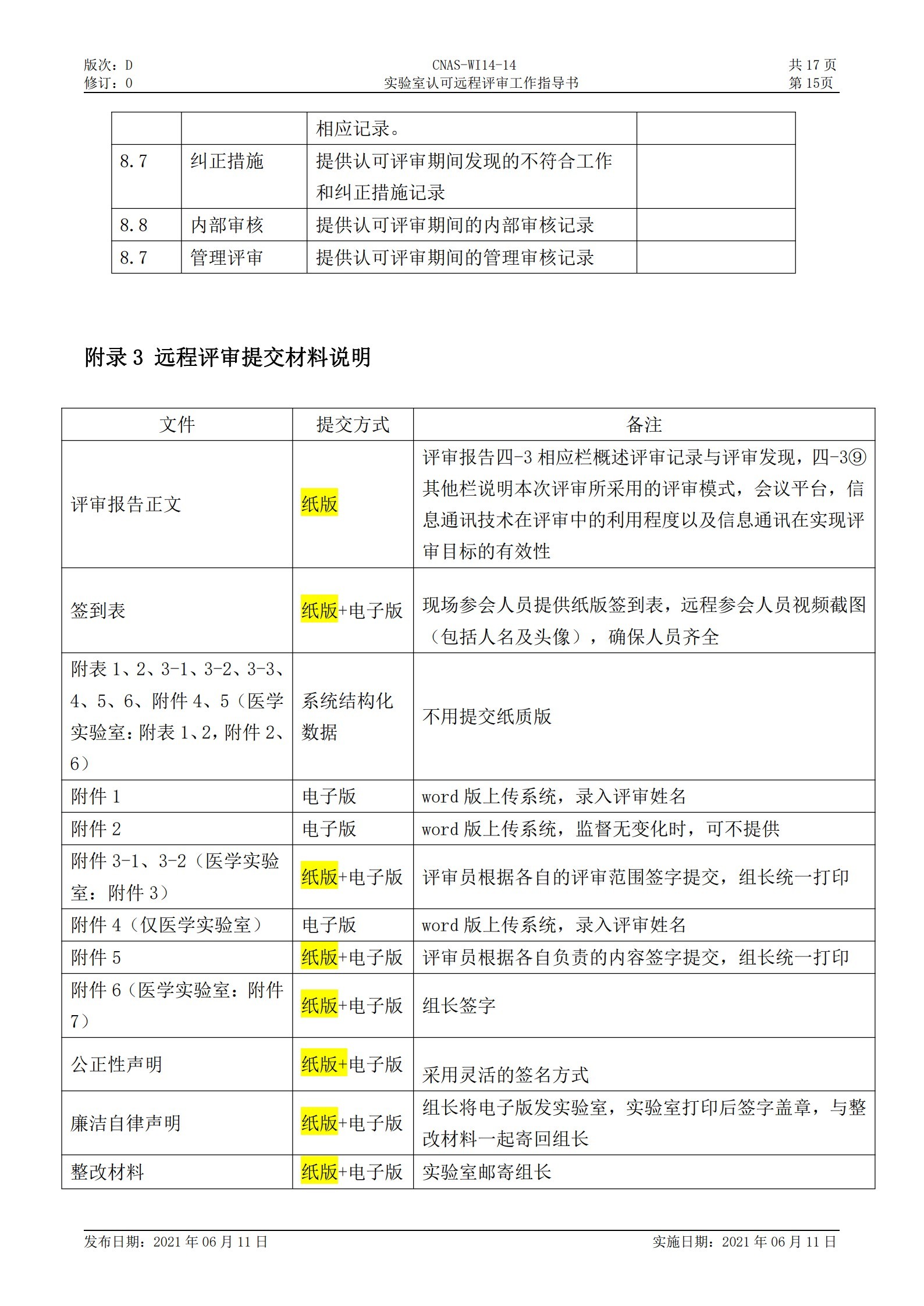CNAS-WI14-14D0 實驗室認(rèn)可遠(yuǎn)程評審工作指導(dǎo)書_15.jpg