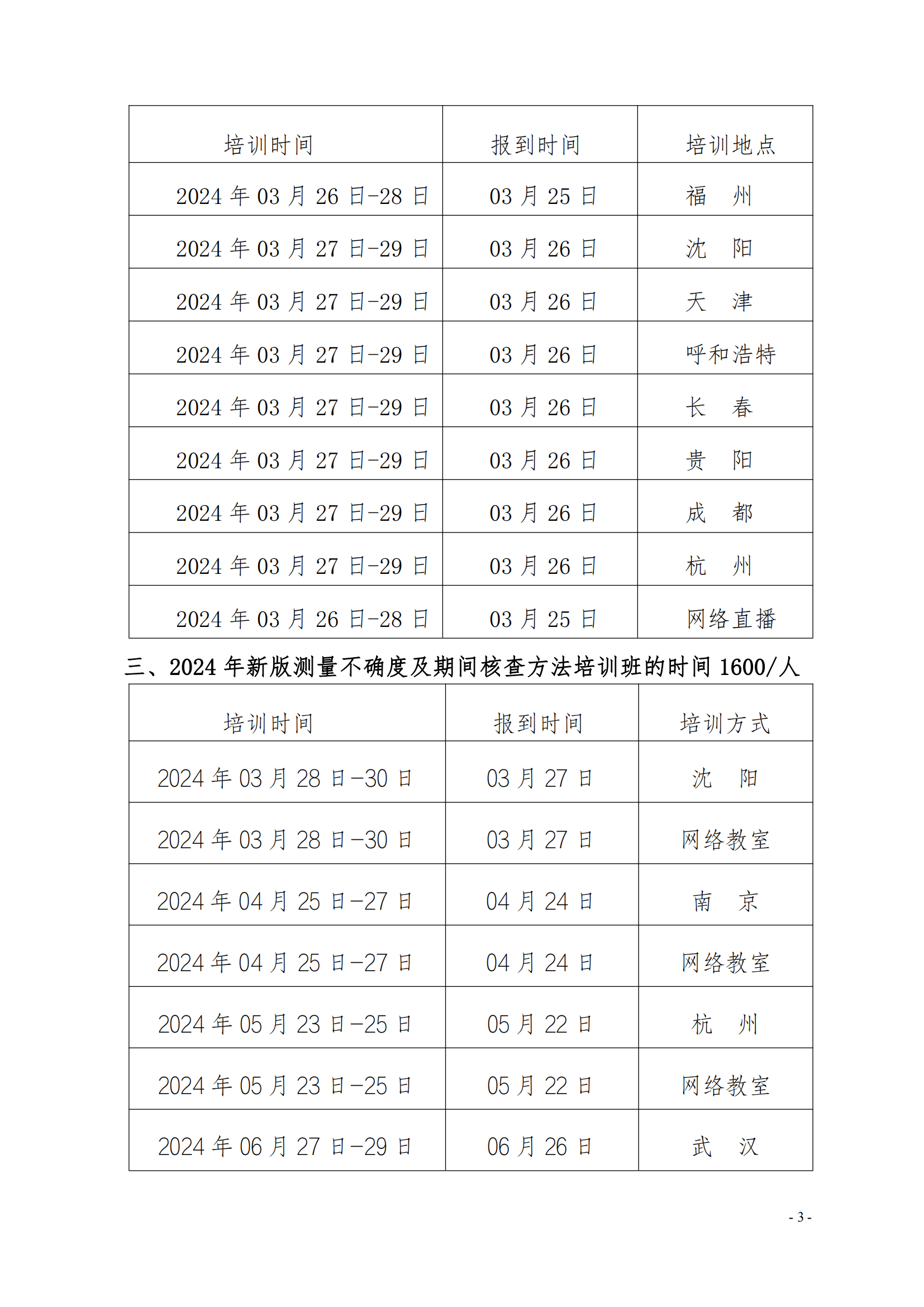 （3天）03月份宣貫新版《檢驗(yàn)檢測機(jī)構(gòu)資質(zhì)認(rèn)定評審準(zhǔn)則》釋義解讀_02.png